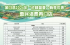薅福利！城口8800张消费券，8月18日上午10点开抢！
