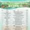 薅福利！城口8800张消费券，8月18日上午10点开抢！
