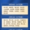 城口人注意啦！今日开始扣这笔款项