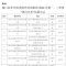 【城口教育】2026年暑期校外培训告家长书